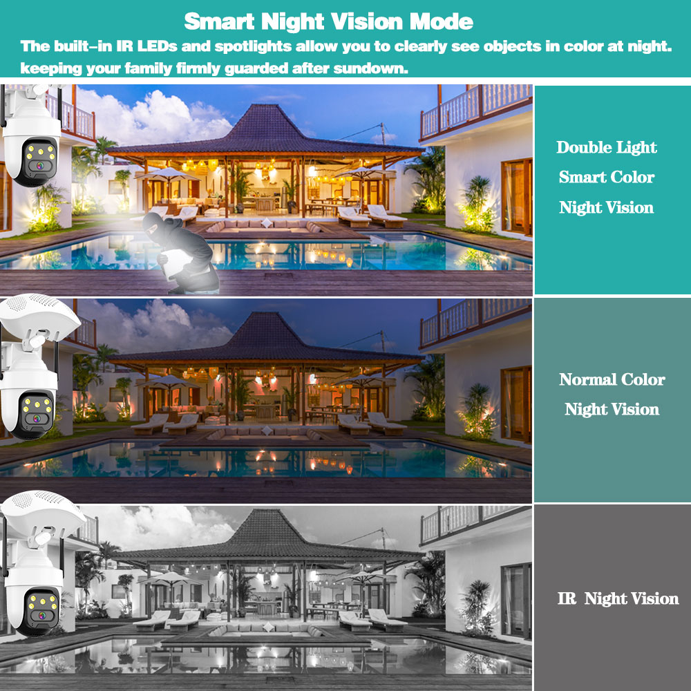 Kamera CCTV PTZ Wifi Nirkabel  - Audiovision Music Player ulasan dan harga