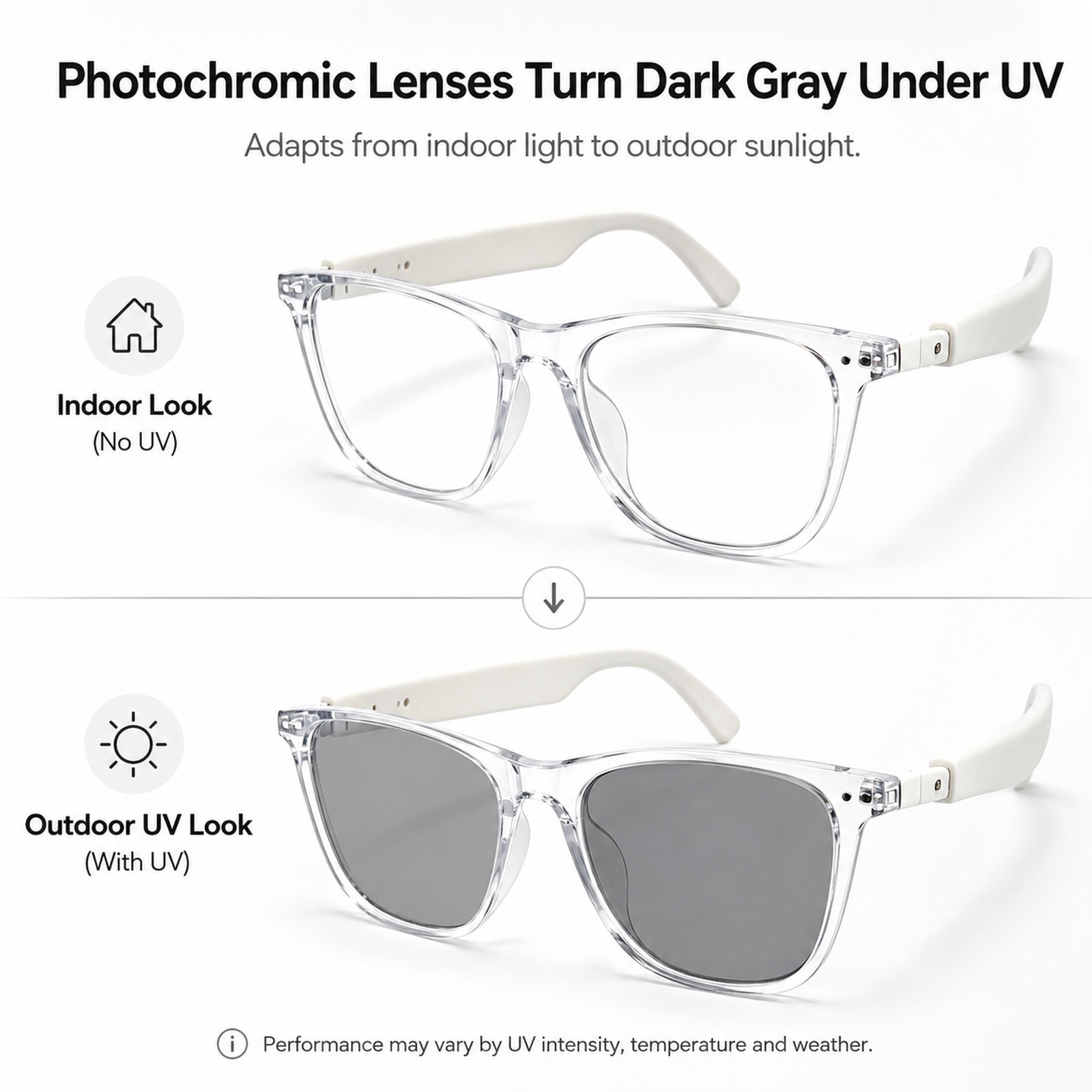 Kacamata Photochromic Untuk Me - Audio With Music Ai ulasan dan harga